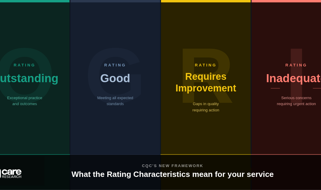 CQC’s New Framework: What the Rating Characteristics Really Mean for Your Service
