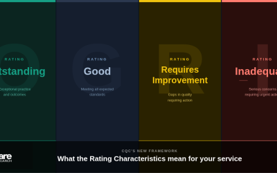 CQC’s New Framework: What the Rating Characteristics Really Mean for Your Service